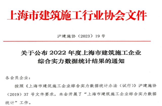 尊龙时凯建设集团连续七年蝉联“上海市进沪施工30强企业第一名”